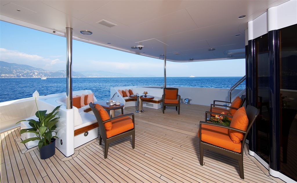 Carolina Yacht Charter