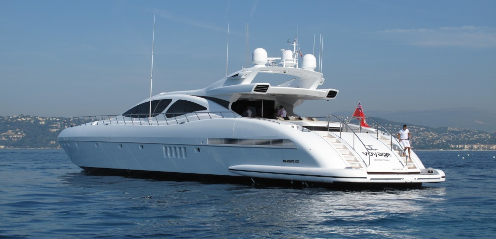 yacht voyage price